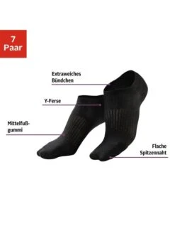 LASCANA ACTIVE Sneakersocken, (7 Paar), Mit Mittelfußgummi