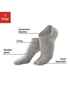 LASCANA ACTIVE Sneakersocken, (7 Paar), Mit Mittelfußgummi -Bikini Mode Geschaft 35d2a2c00b5d168830c1f941e692fdfb