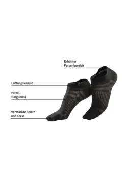 LASCANA ACTIVE Sneakersocken, (7 Paar), In Piqué-Optik -Bikini Mode Geschaft 8d86149e6e63f8230e8d43723de56c3c