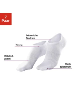 LASCANA ACTIVE Sneakersocken, (7 Paar), Mit Mittelfußgummi -Bikini Mode Geschaft bedbaaf78755fd5f28748a7b02c174c1