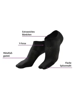 LASCANA ACTIVE Sneakersocken, (7 Paar), Mit Mittelfußgummi -Bikini Mode Geschaft c9401e550ace82529ab78fe925a56bc0