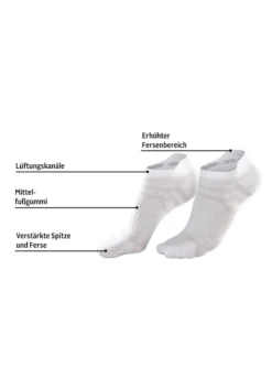LASCANA ACTIVE Sneakersocken, (7 Paar), In Piqué-Optik -Bikini Mode Geschaft eea0dc58f0fcdc796fc443e82c91243a